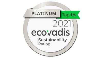 AB Enzymes obtains Platinum medal for Sustainability performance